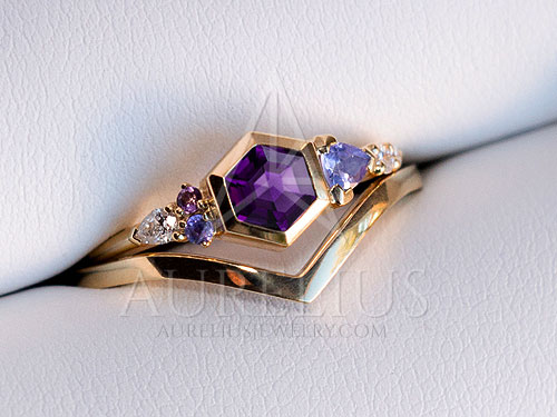 guide about amethyst rings
